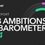 SMB Barometer 2024